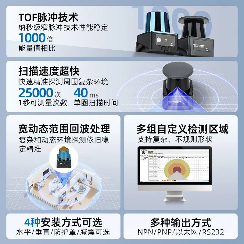 SDKELI Safety LiDAR Sensor Machine LS2 Obstacle Avoidance Single-Line Sensor Industrial-Grade Safety Scanner