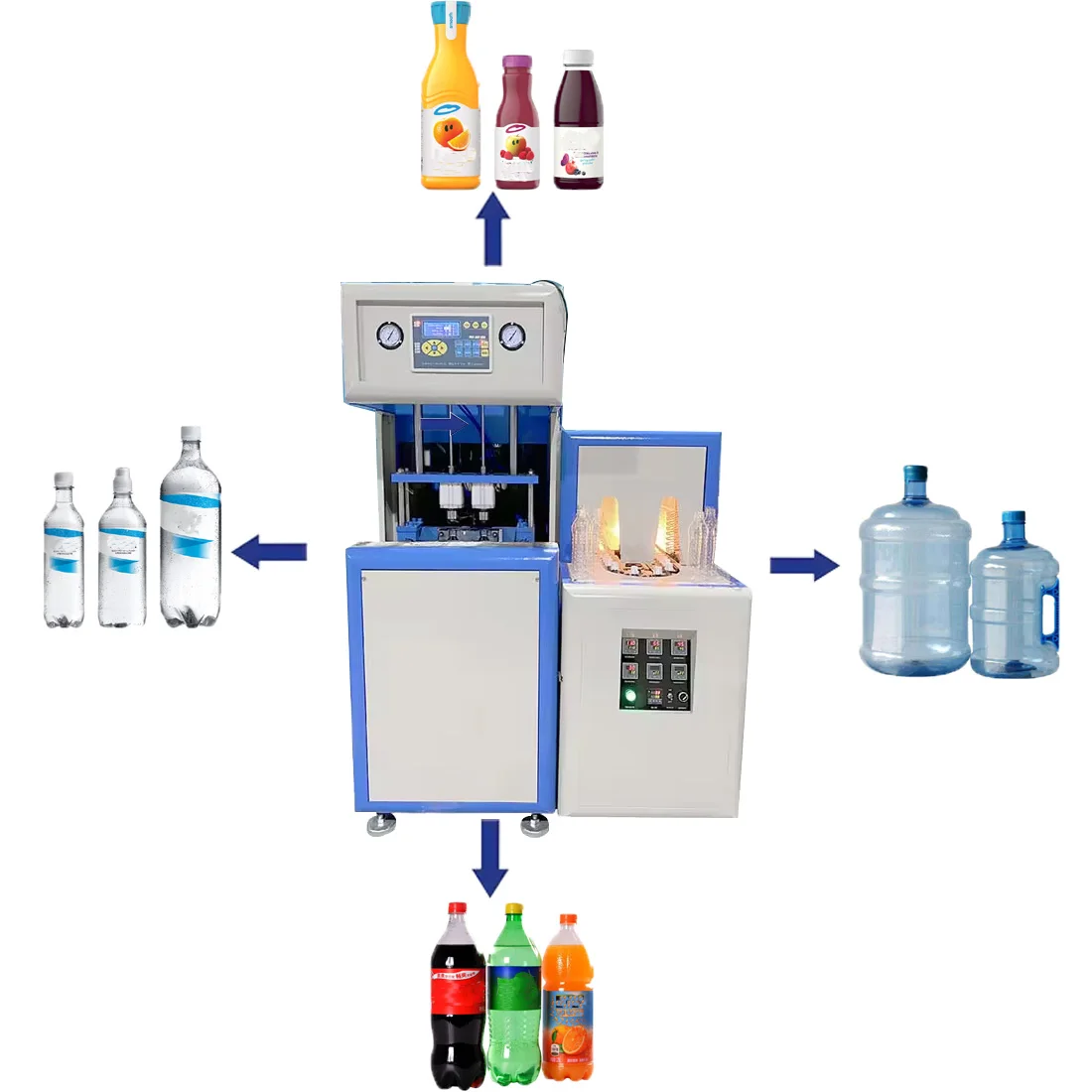 Máquina De Sopro De Garrafa De Poliéster Em Branco, alongamento De Injeção De Bebidas, alta Qualidade