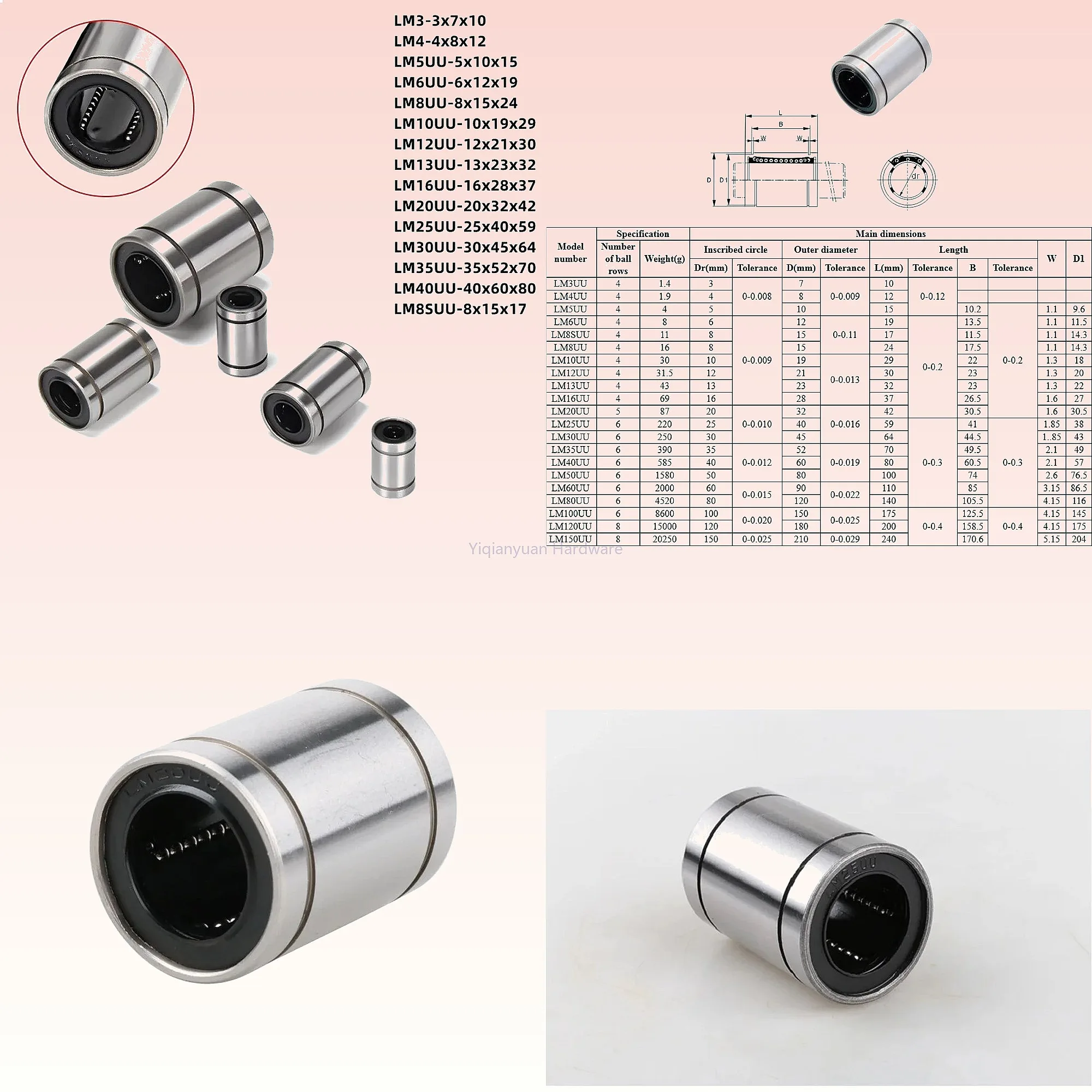 Yiqianyuan 1/2/10pcs LM8SUU LM3-40UU Linear Bearings Bushing for CNC Linear Shaft 3D Printer Parts