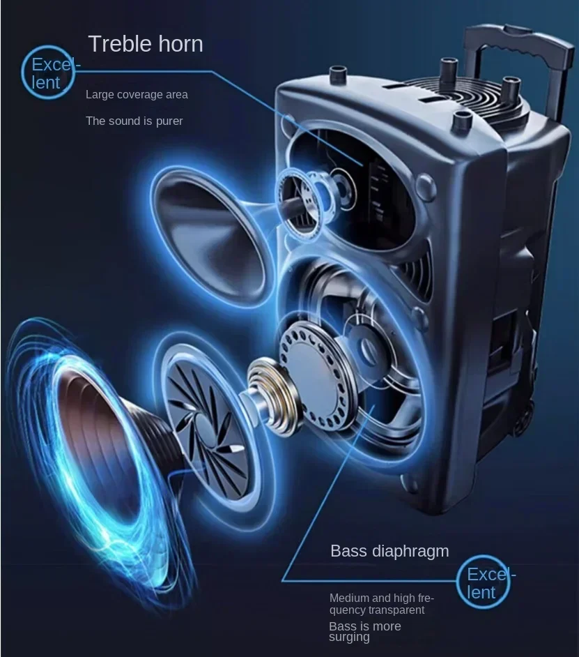 مضخم صوت عمود مكبر صوت بلوتوث ، K Song Boombox ، في الهواء الطلق ، مربع الصوت الرقص ، ميكروفون لاسلكي ، TF ، AUX ، قرص U ، 15 "، W