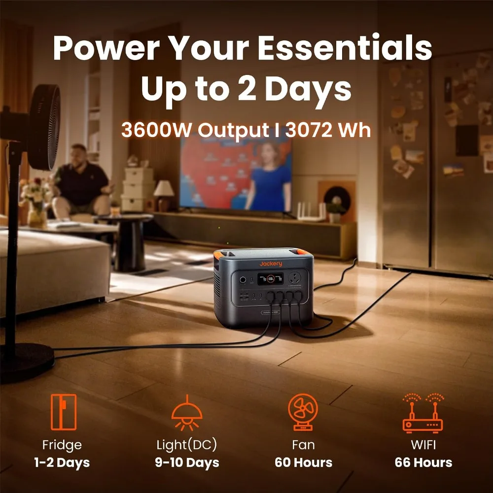 HomePower 3000 Portable Power Station 3072Wh 3600W AC Output