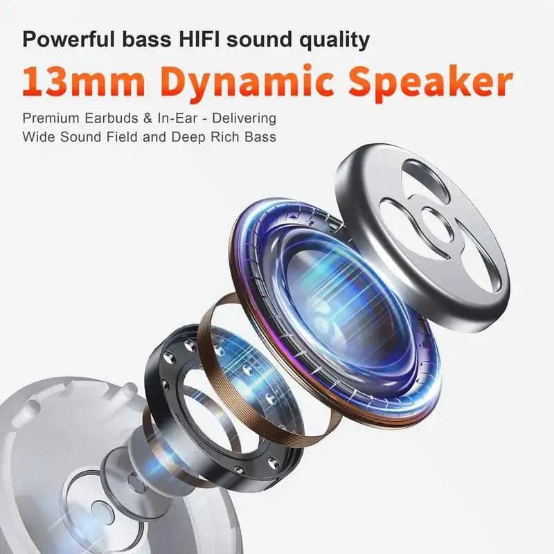 W&O4 TWS Noise Reduction Earphone Bluetooth Wireless Headphones HIFI Stereo Headset Light Portable Gaming Accessories Earbud image 3