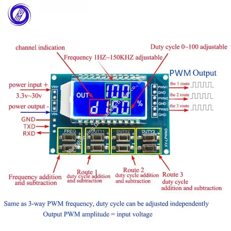 1Pcs 1Hz-150Khz 3-W… - image