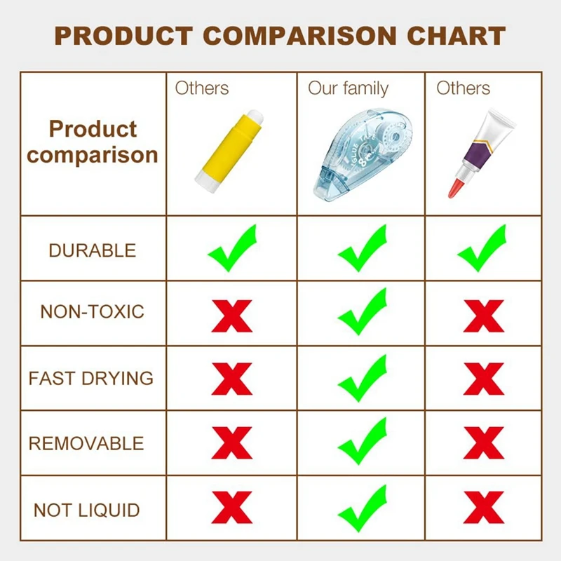 Двусторонний роликовый скотч-8 упаковок, клейкая лента для скрапбукинга, ролик для бегуна (8 мм X 210 футов), легкая установка