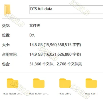 Lastest Vediamo 5.01verison data files + DTS Monaco V8.16 database files for mb star c4/c5 tool, send by download link - view 3