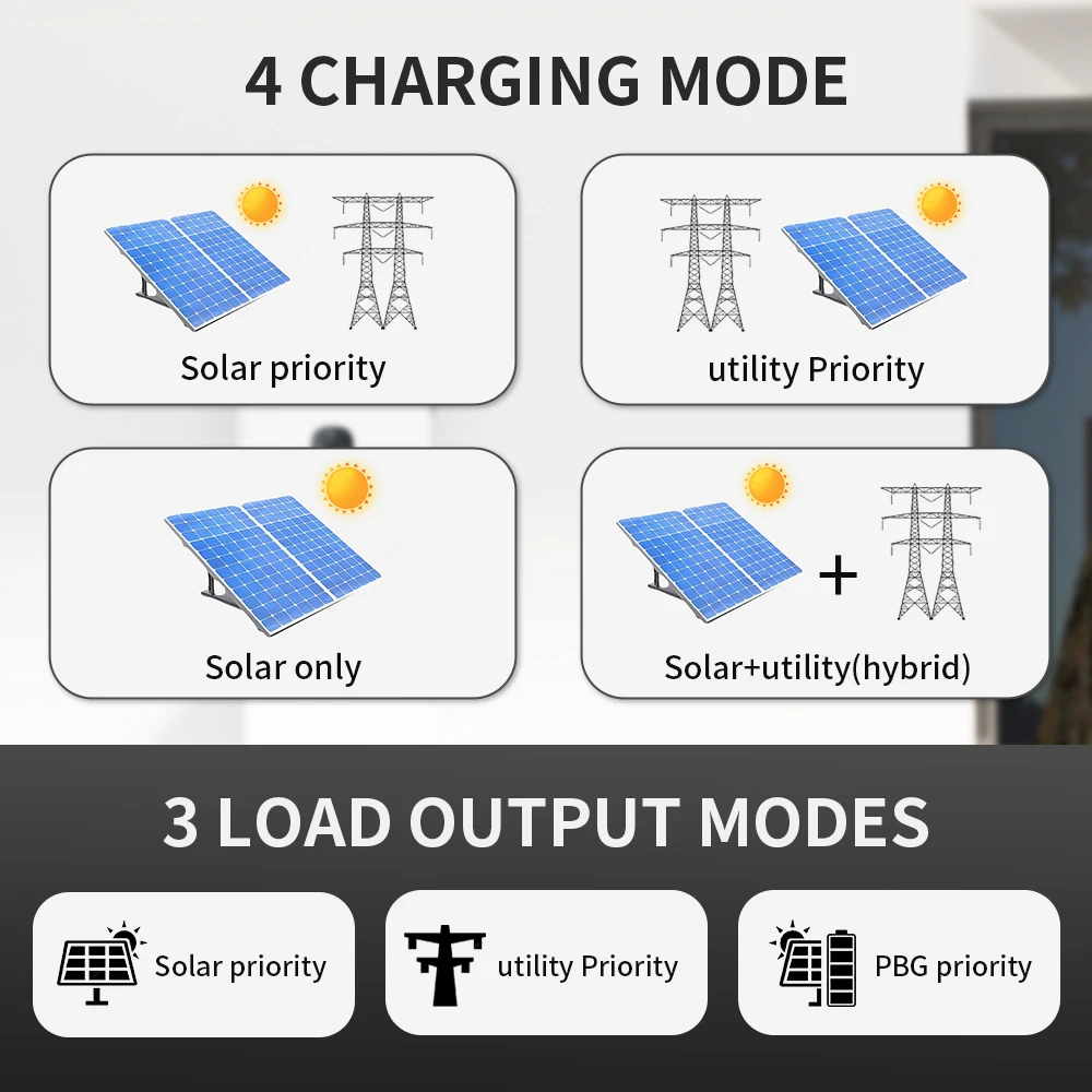 TNCE Solar Hybrid Inverter 4.2/6.2KW, 24/48V MPPT, 100/80A Solar Charge Control Panel, Nee/met WIFI 220VAC Aan/Uit Grid Inversor