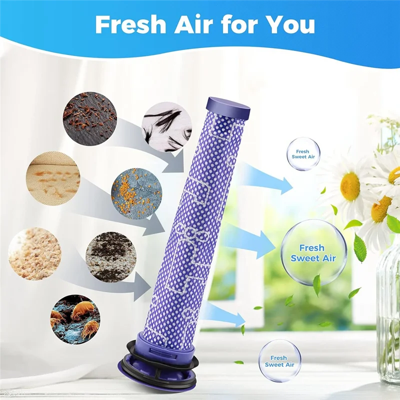 Abvi-For Dyson V7 V…