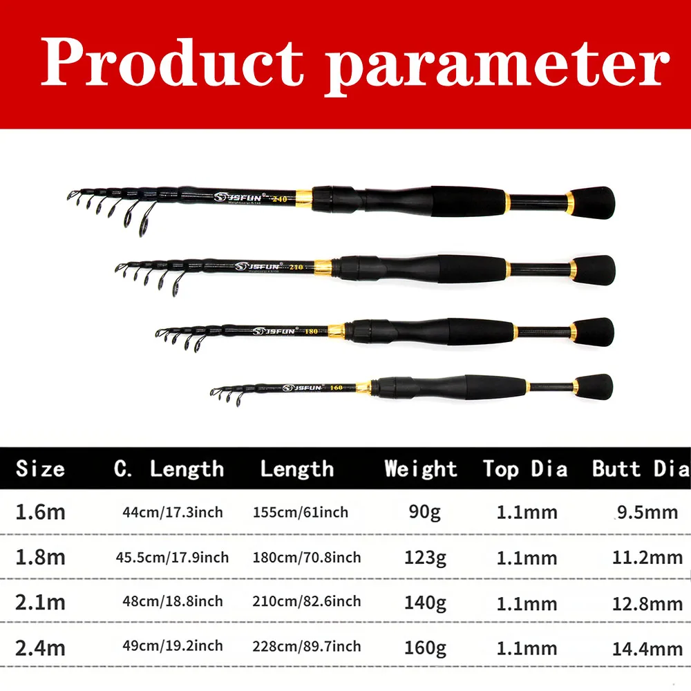 JSFUN المحمولة قابل للسحب قضيب الكربون مقلوب الصيد مقبض مستقيم HandleTwoWheel قاعدة متعددة منطقة المياه ينطبق النقل #2