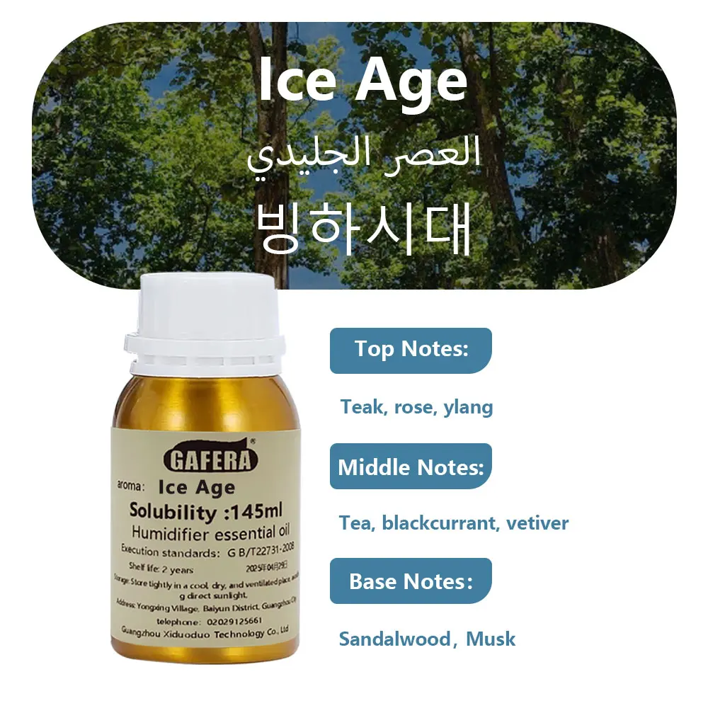 Variant: Ice Age
