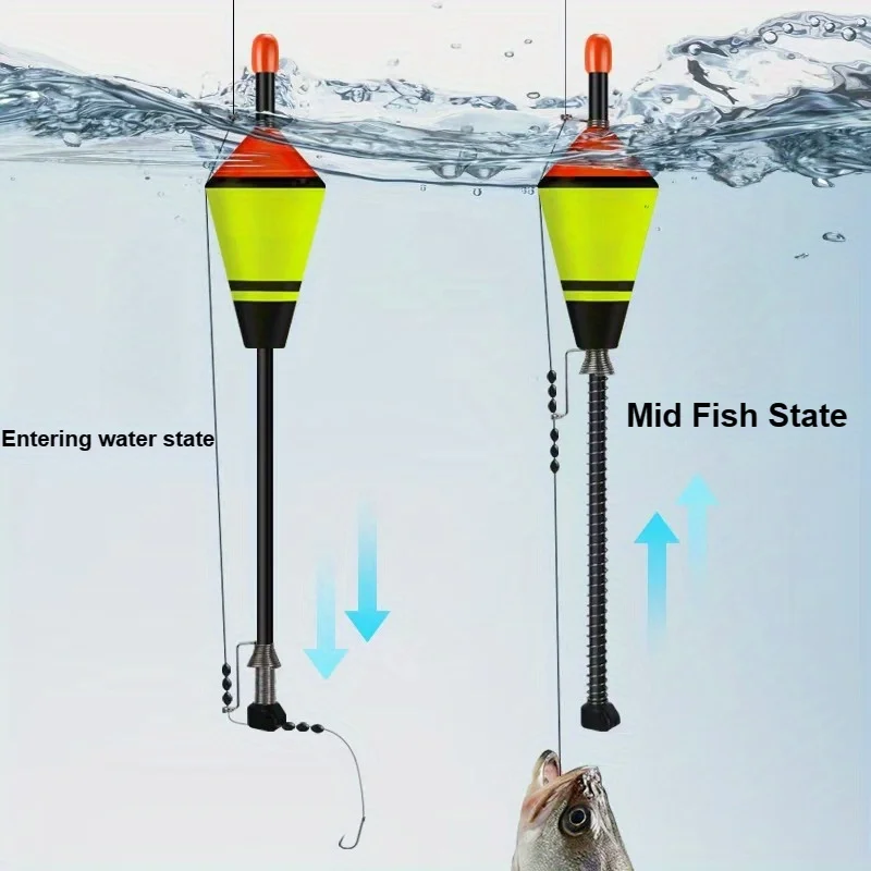1-3 Stück Tragbarer Automatischer Angelposen-Set: Schneller Bobber, Zubehör und Werkzeuge für das Meeresangeln