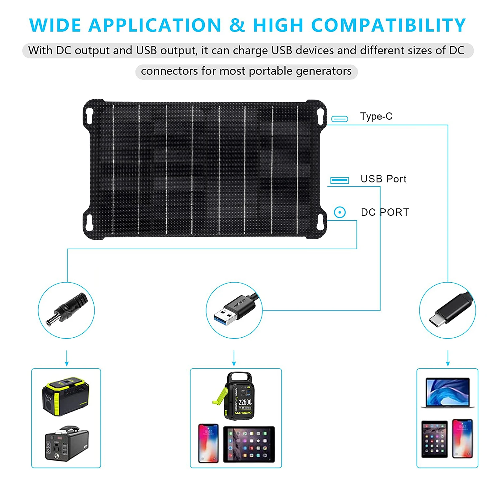 15W ETFE Solar Panel Solar Charger Portable Solar Power Monocrystalline Silicon Solar Module High Efficiency DC Dual USB Port