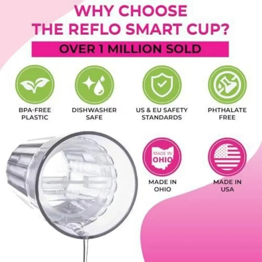 Slow-Spill Smart Cup Bundle 360° Rim Flow-Control Self-Feeding Toddler Training Cup Anti-leakage Weaning Training Cup Meal Time