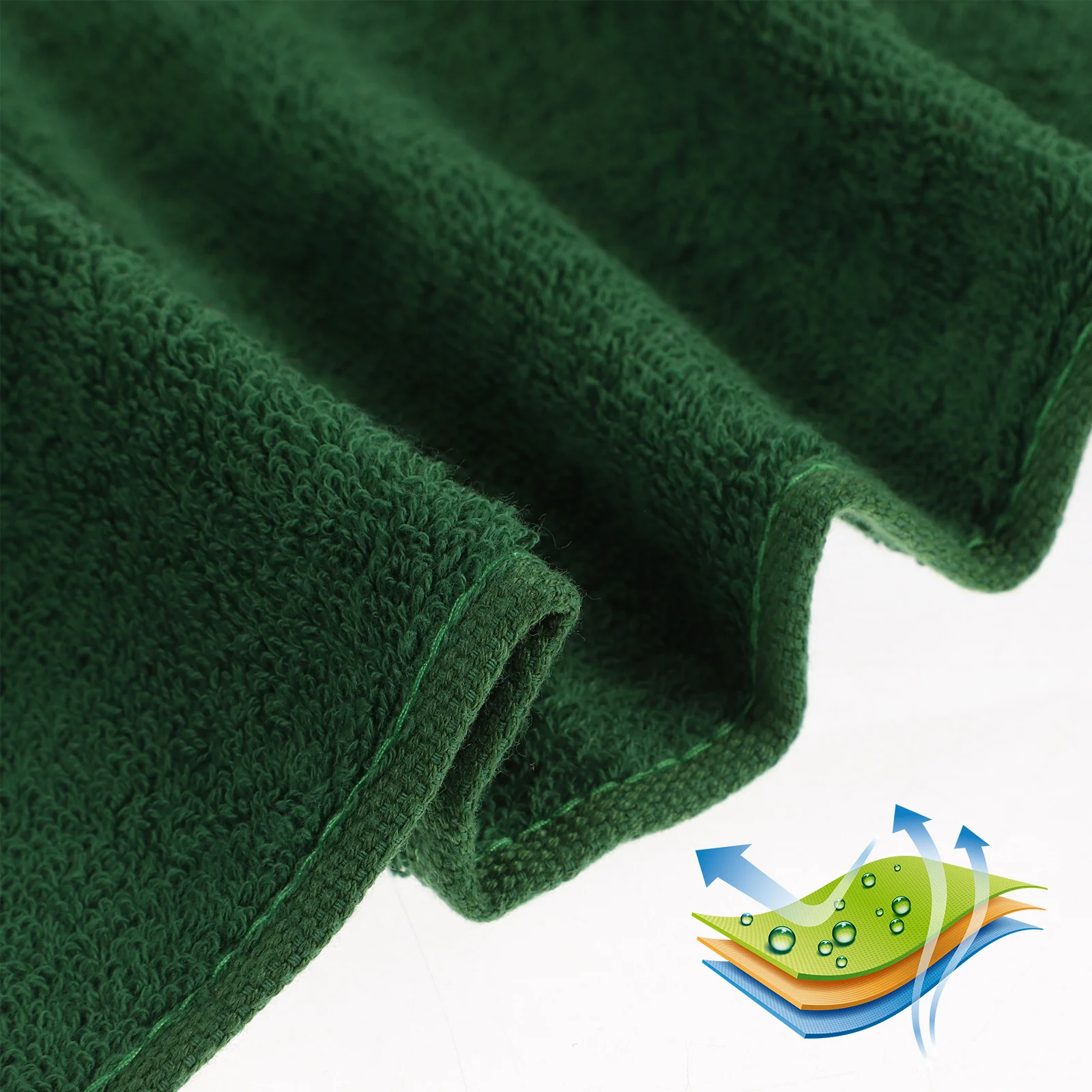 

3pcs Christmas Theme Soft Cotton Set Embroidered Skin-Friendly Bath Face Washing Towel For Home Gift Xmas Cotton Bath Towel