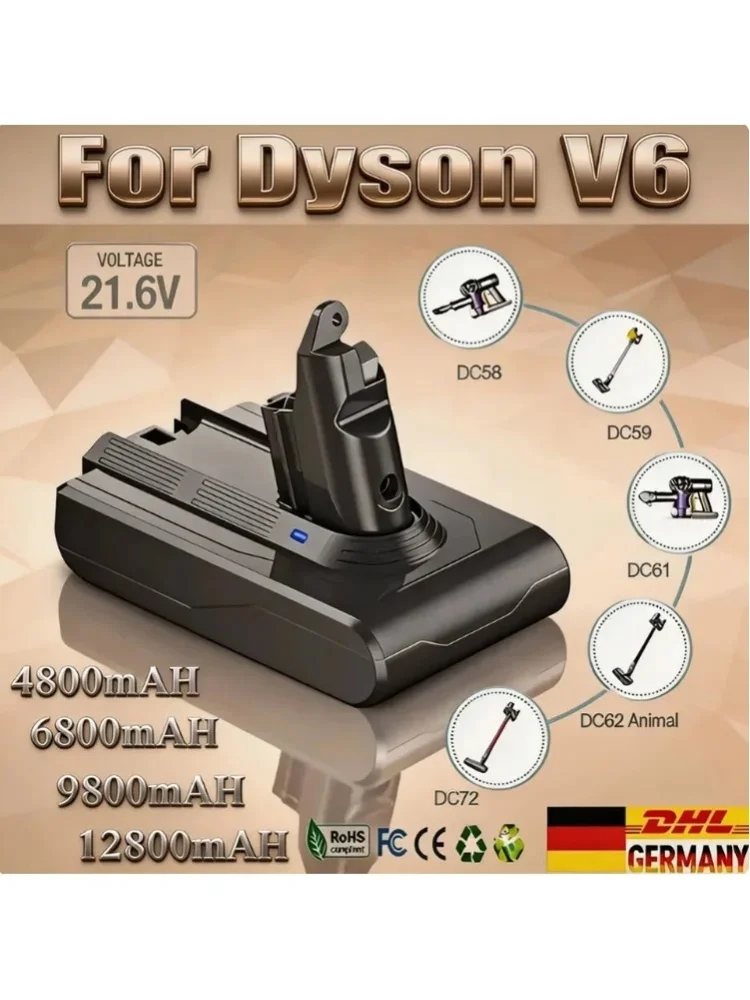 Akumulator zamienny do Dyson V6 21.6V 12800Ah DC62 DC59 DC58 SV03 SV04 SV09 Animal Motorhead V6 Slim Absolute Vacuum — 2