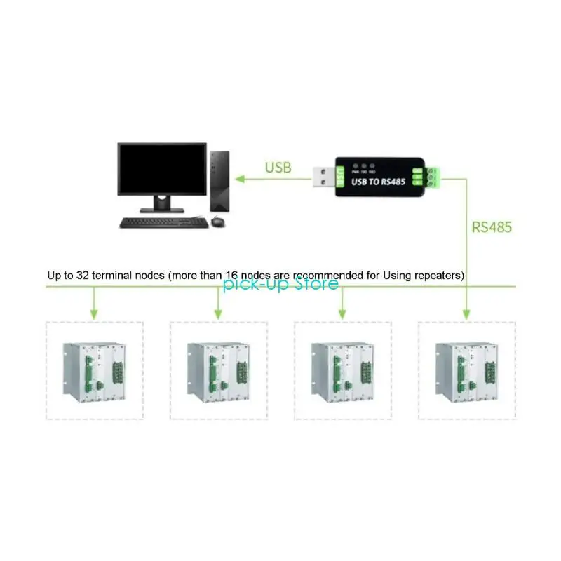 Waveshare USB RS485 シリアルコンバータ RS485 通信モジュール 300-921600Bps 内蔵 ESD 保護回路リセット可能