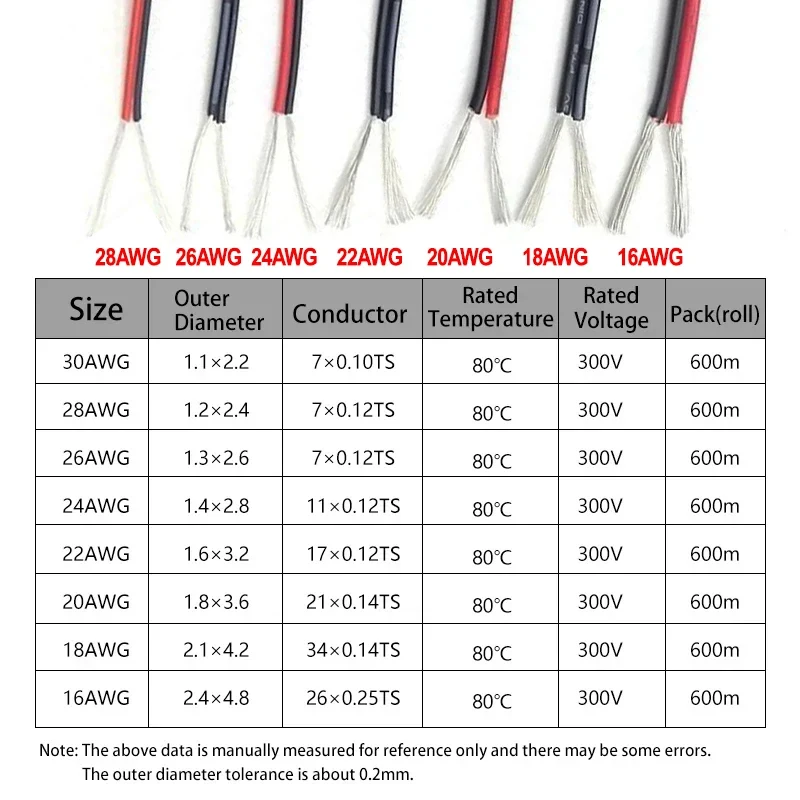 2-50m Power Cord UL2468 2Pin Wire 30 28 26 24 22 20 18 16AWG For LED Car Audio 12V JST Connector Speaker Audio Copper Cable