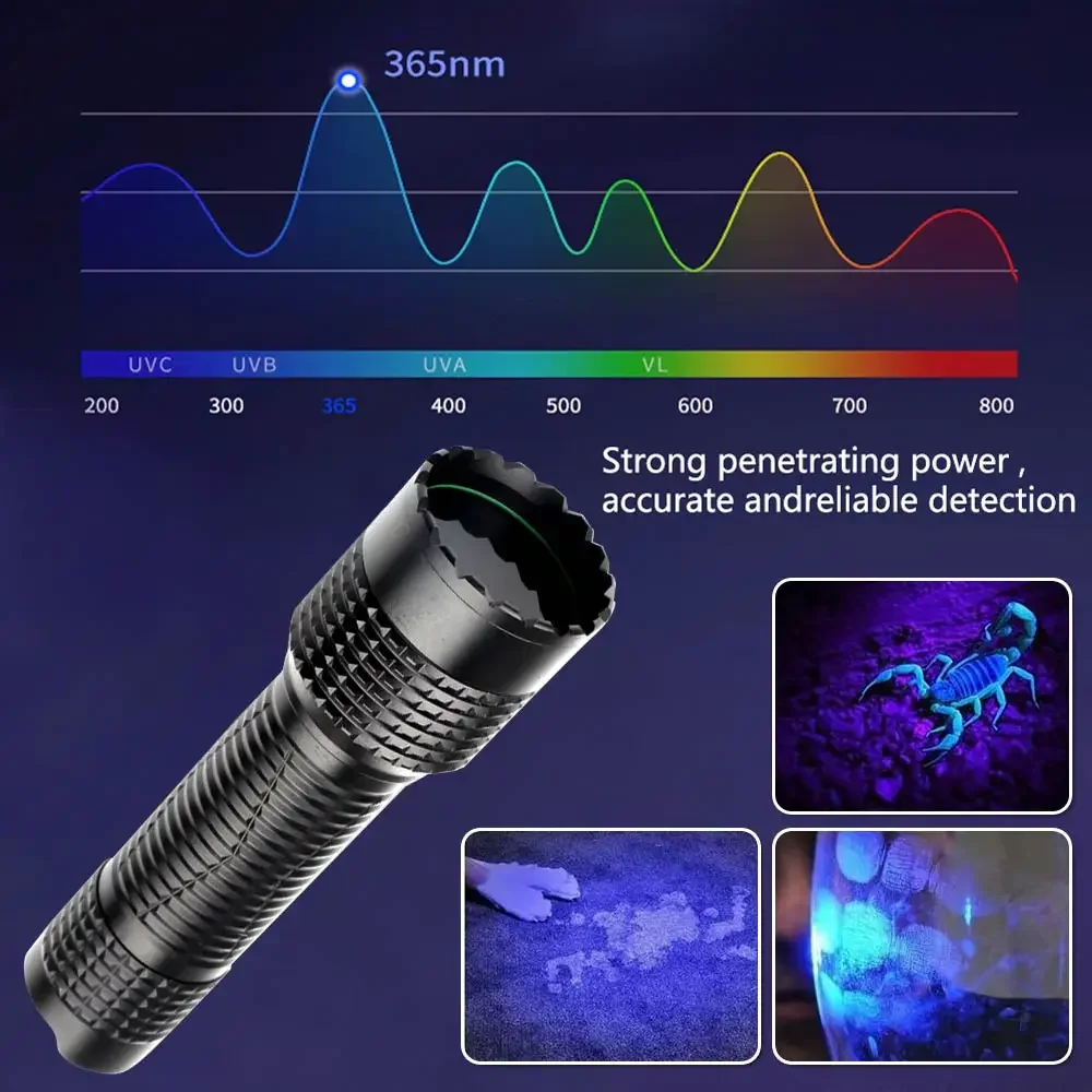 ポータブルUV懐中電灯,強力な懐中電灯,紫色のトーチ,黒のライト,充電式紫外線ランタン,黒のライト,80w,4コア,365nm