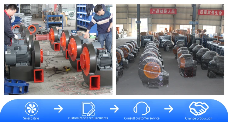 حجم 4-72 قائم بذاته لإزالة الغبار مروحة الحلزون الصناعية مروحة عادم الطرد المركزي منفاخ مع صوت منخفض الحديد الزهر هواء كبير #6