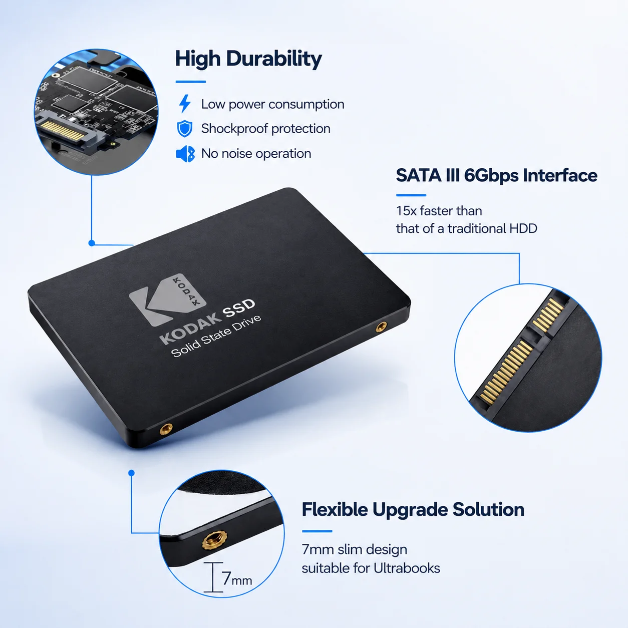 KODAK 2.5インチ SSD 1TB SATA3 3D NAND
