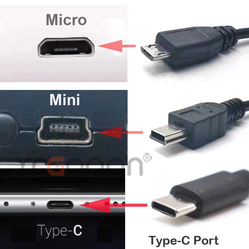 Kabel USB do ładowania kamery samochodowej Dash Cam z portem Micro Mini Type-C, długość przewodu 3,5 metra (11,5 stopy) — zdjęcie 3