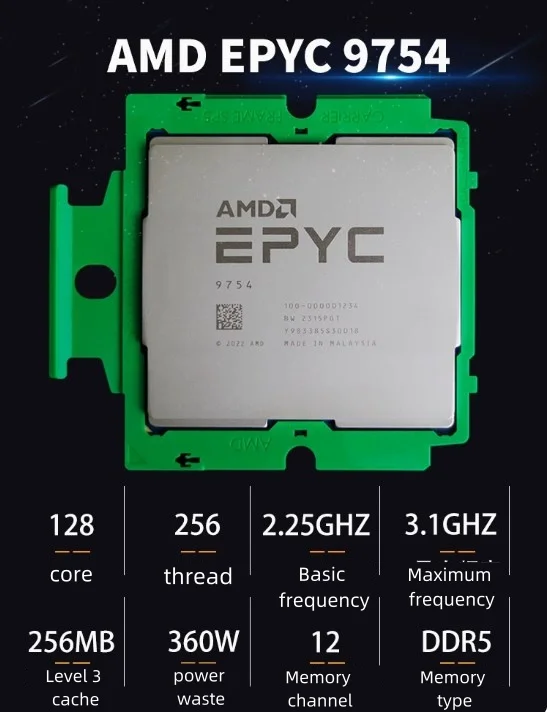 CPU EPYC-9754