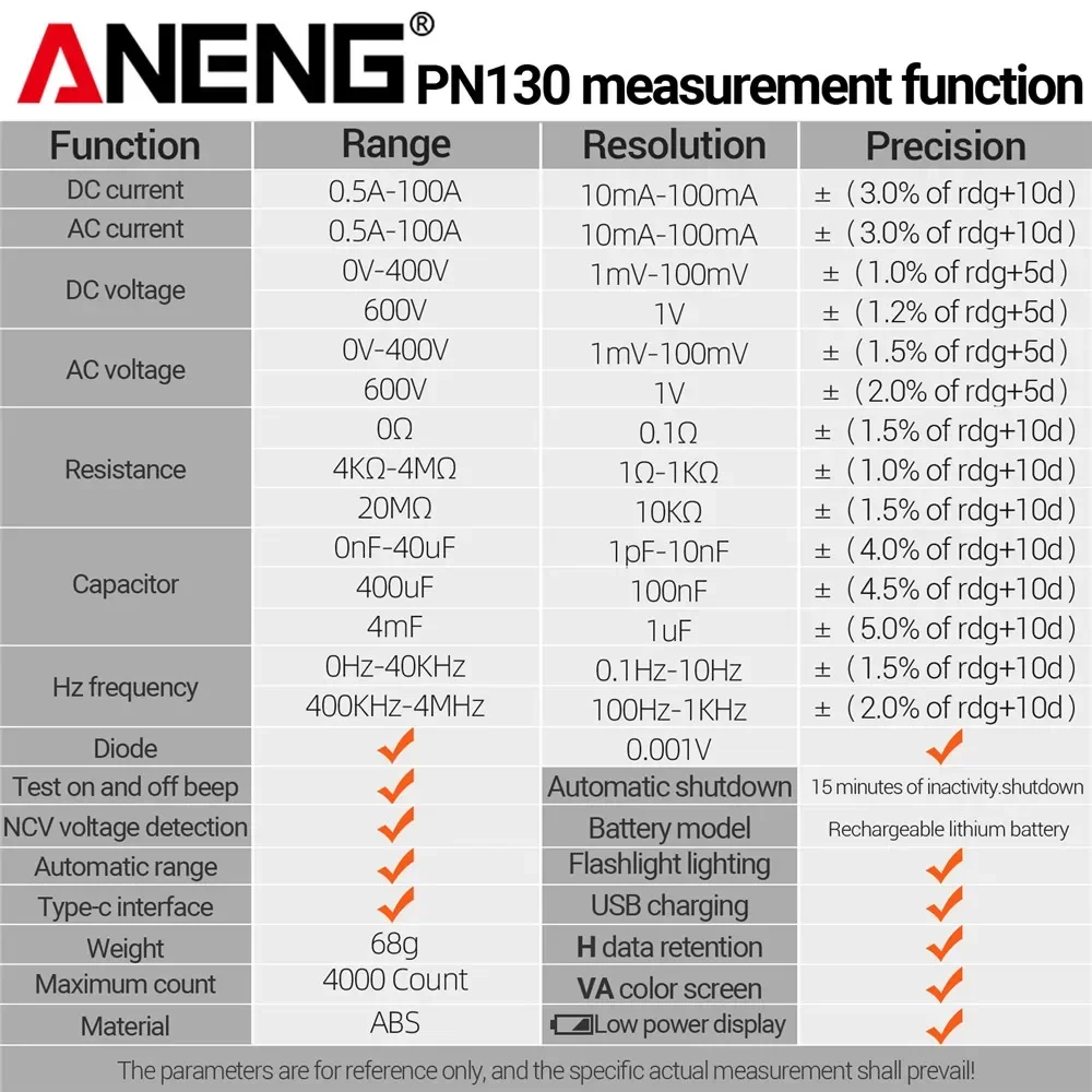 ANENG PN130 Clamp Meter 4000 Counts Digital Multimeter  Rechargeable AC/DC Current 100A 600V Voltage Tester NCV Function