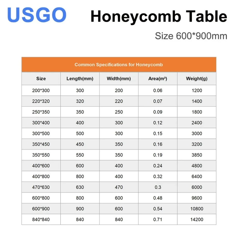 USGO طاولة عمل على شكل قرص العسل 600*900 مم أجزاء ليزر منصة لوحة قابلة للتخصيص لآلة القطع والنقش بالليزر CO2 #6