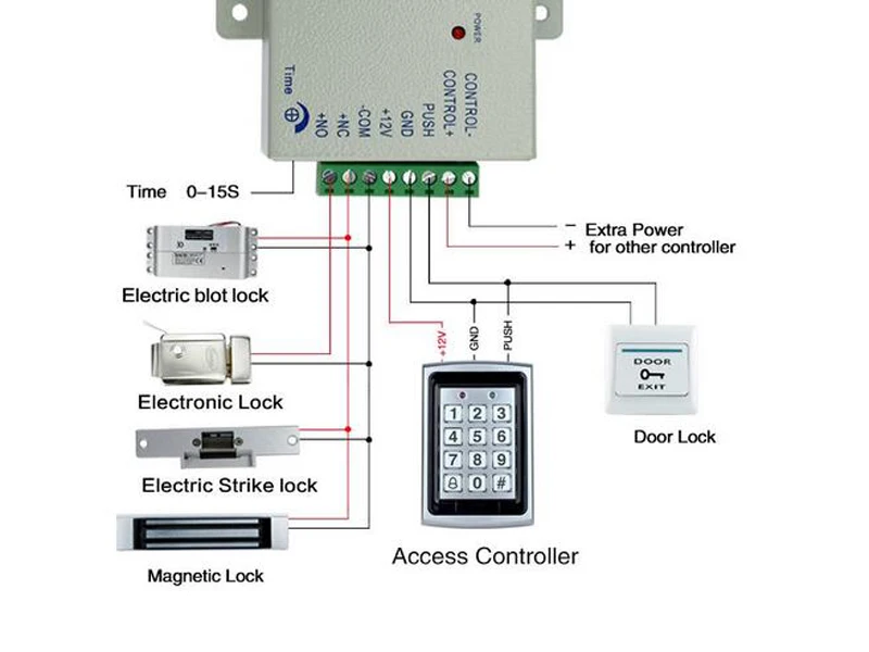 Independent Access Controller RFID Access Control Keyboard Waterproof Digital Panel Card Reader Door Lock System