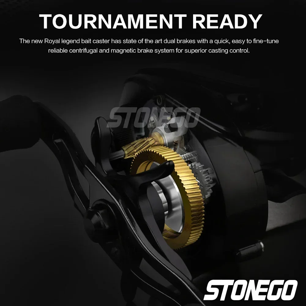 best spinning reel combo for bass fishing EVERY Rod & Reel Combo For EVERY Lure