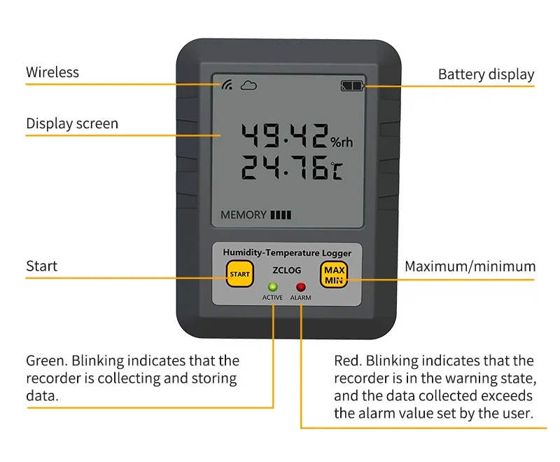 Monitor Digital de temperatura ambiental para refrigerador, almacenamiento de medicamentos y alimentos, doble canal, tipo T, registrador de datos de termopar