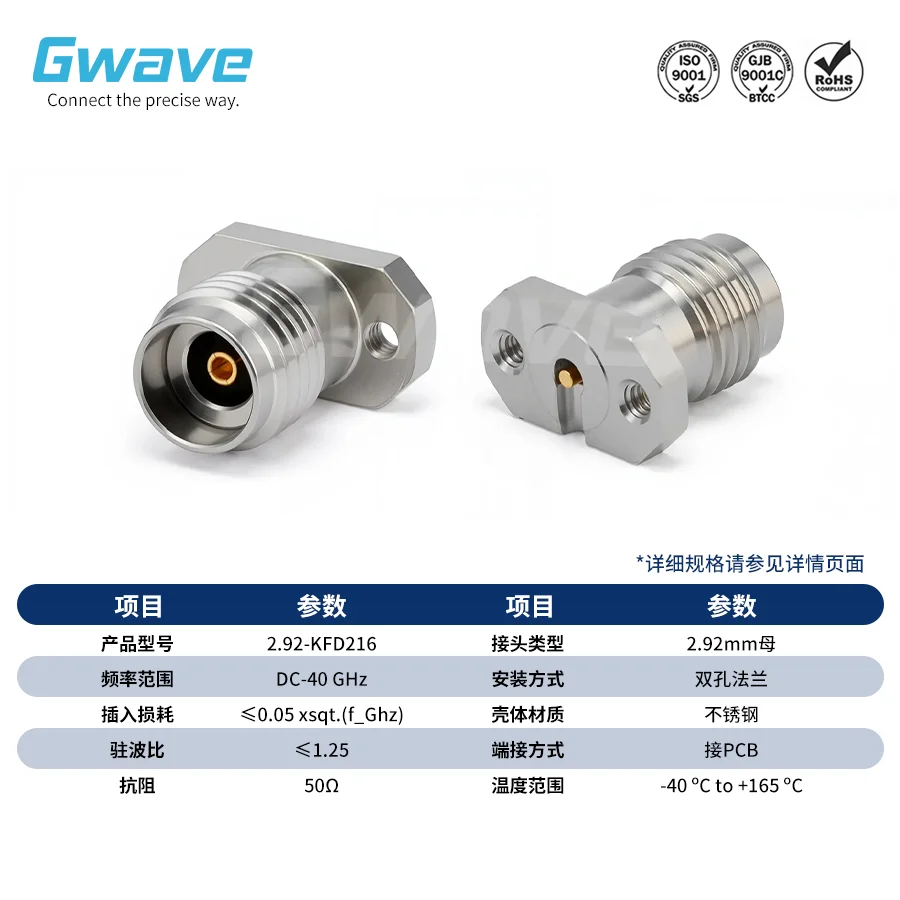 2.92-KFD216 DC-40GHz vertical welding-free RF double hole flange stainless steel connector