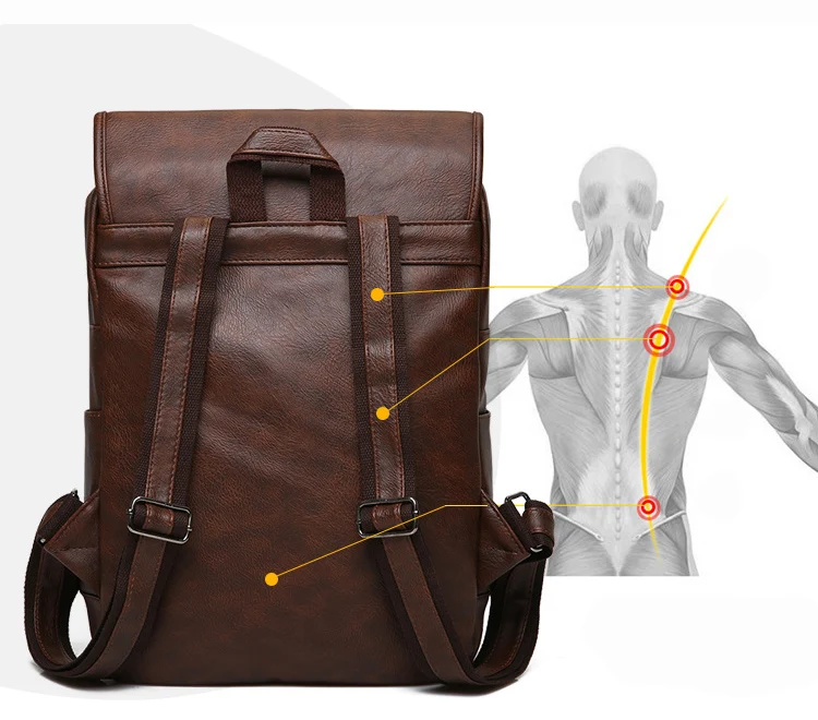 Imagem -03 - Multifunction Couro Sólido Mochila Homem de Negócios Computador Volta Pacote Homem Casual Moda Mochilas Viagem para o Homem Bolsa à Prova Impermeável Água