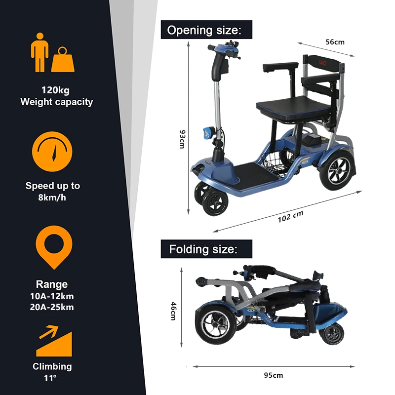 LD1-Ultra - Light, Portable Folding Electric Mobility Scooter: Meeting Seniors' Travel Demands