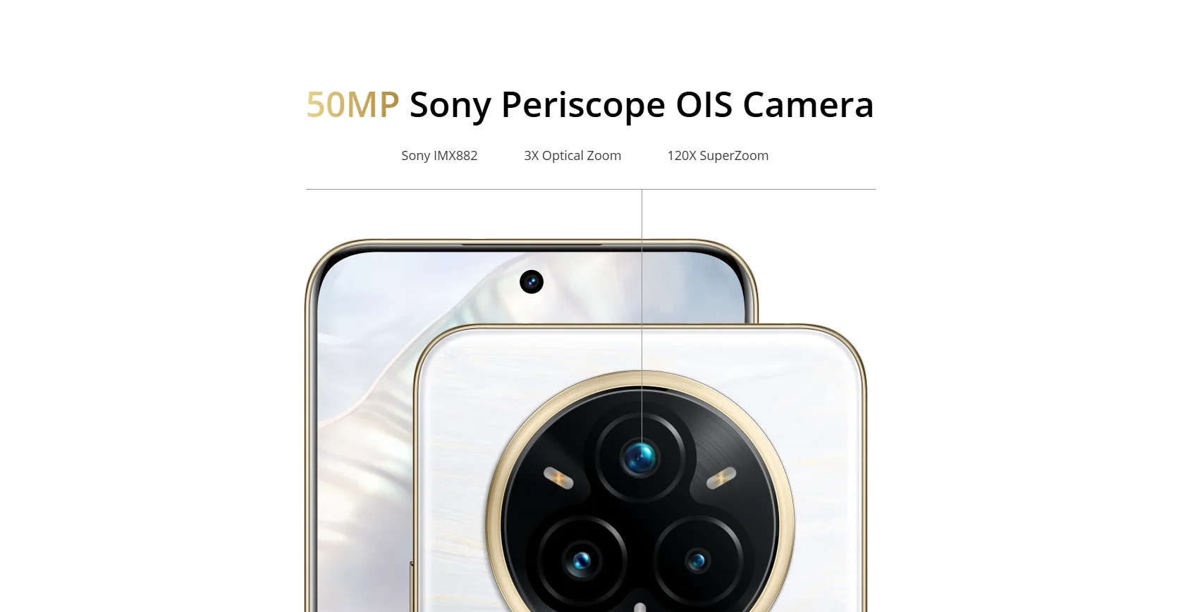 Global Version realme 14 Pro Plus 5G Smartphone Sony 3X Periscope OIS Camera Snapdragon7s Gen 3 80W SUPERVOOC Charge IP69