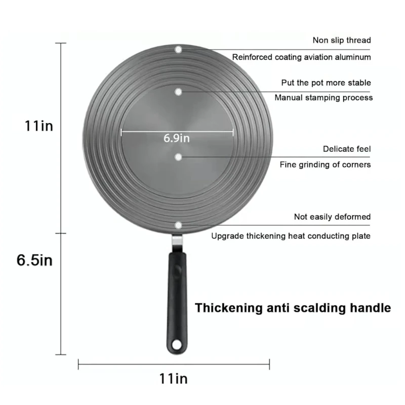 Piastra trasferimento calore Piastra diffusore calore versatile diffusore calore per stufa in materiale