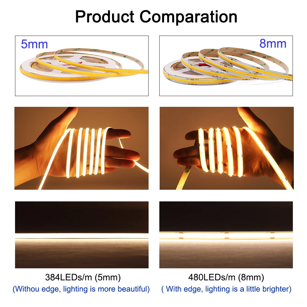 12V 24V FOB COB LED Strip 5mm 8mm Flexible Tape LED Bar Light CRI 90 Red Green Ice Blue Pink Yellow White Color for House Decor