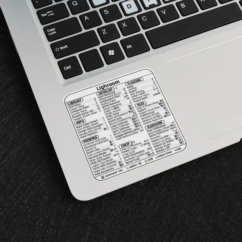 Transparent Keyboard Shortcuts Sticker for MAC OS/ Laptop Software Operation Auxiliary Decal Computer System Keys Reference