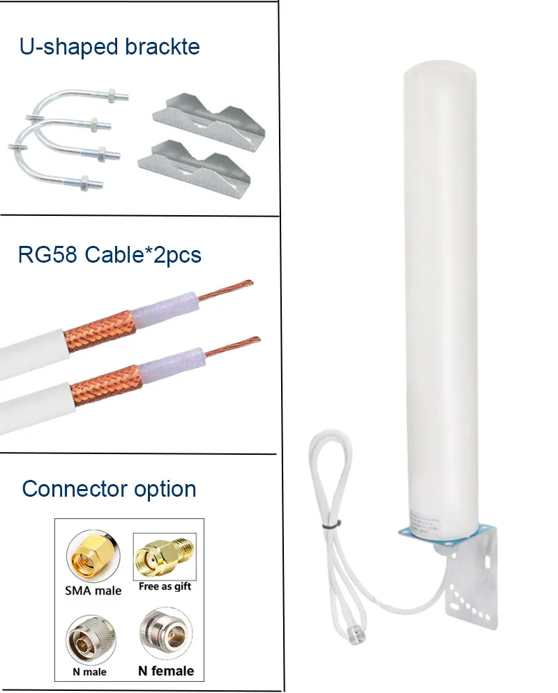 Imagem -04 - Antena Omni Impermeável ao ar Livre Wifi Externo Longo Alcance 4g Lte 3g Gsm Ip67 18dbi ap Amplificador Aérea Ts9 Sma n Rpsma