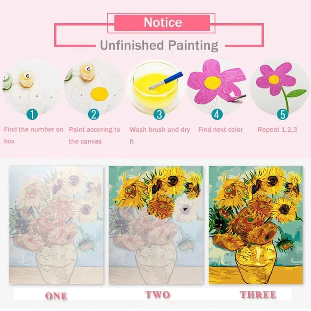 MINISO DIY ภาพวาดสีน้ำมันโดยตัวเลขสไตล์ย้อนยุคราชินีและเจ้าหญิงตกแต่งบ้านภาพวาดห้องนอนตกแต่งของขวัญไร้กรอบ