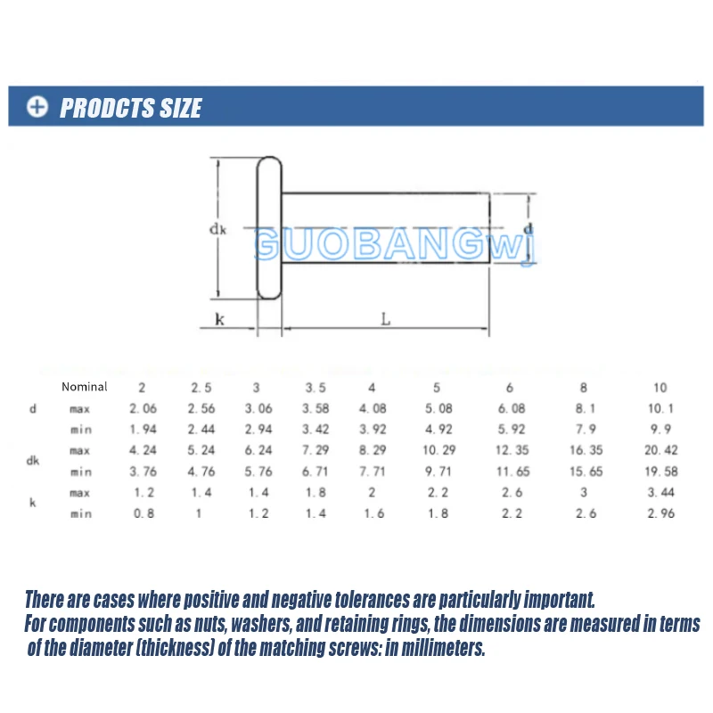مسامير صلبة نحاسية M8، مسامير محرك المطرقة ذات الرأس المسطح، موصلة ومضادة للصدأ للأجهزة، نافذة الباب، قوة عالية متينة