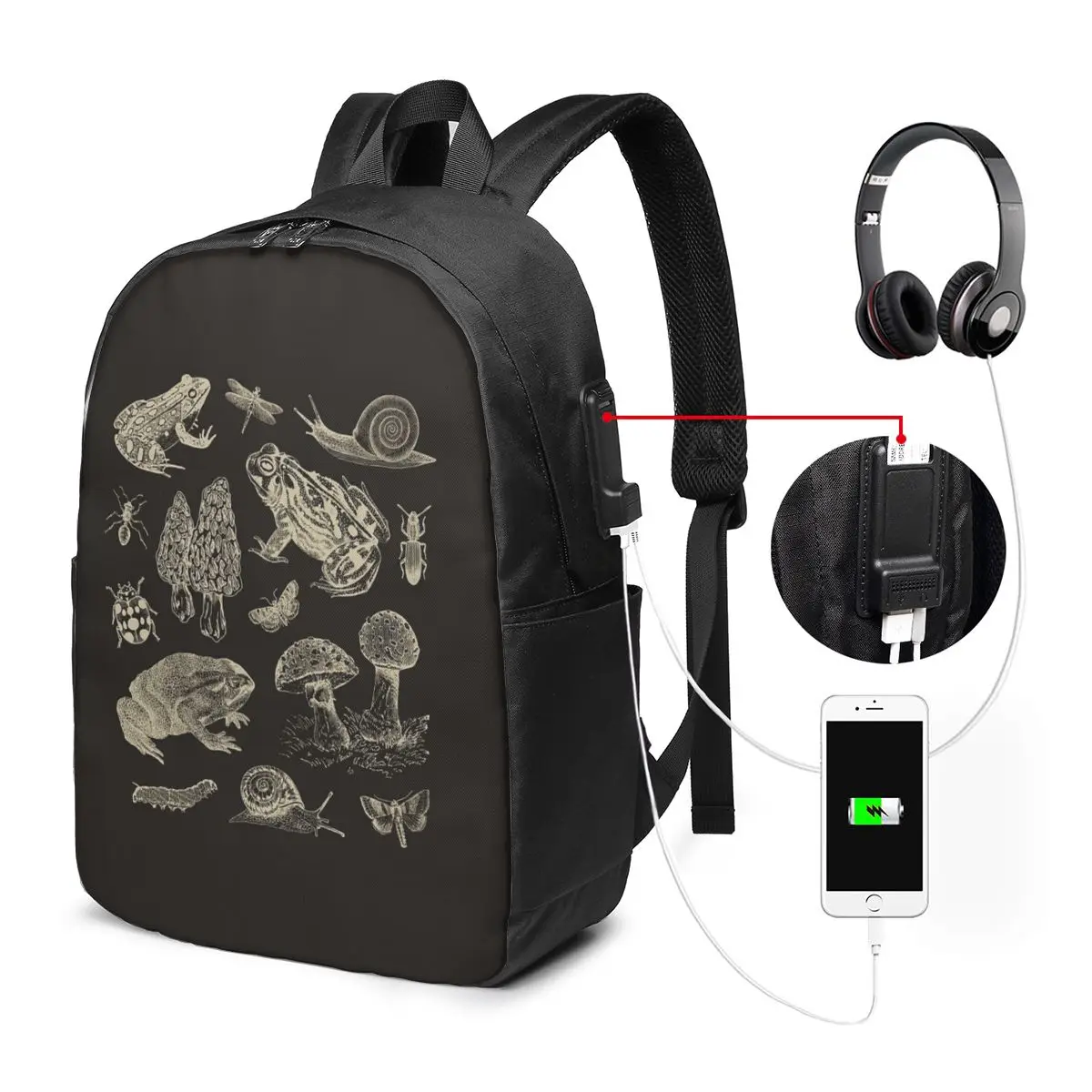 Frog, Mushroom, Snail, And Moth Insects Backpack Travel Notebook Bag Computer College Student School Bag Laptop Shoulder Bags