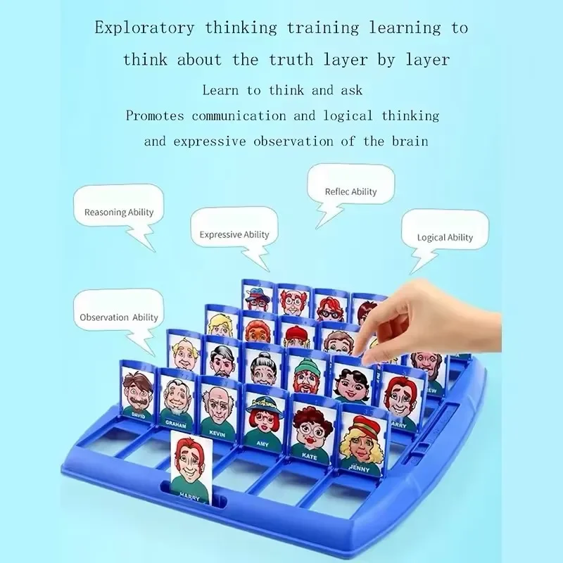 Fun Gift for Children: Guess Who I Am Board Game Toy Educational Guess Who Board Game for Logical Reasoning