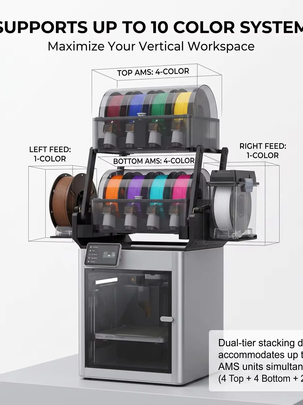 FYSETC V2.1 AMS Lift Rack do drukarek 3D Bambu Lab X1/P1 P2/X2 H2D/H2S/H2C AMS/AMS Pro/AMS HT - Ulepszone części zamienne do Bambu — zdjęcie produktu 7