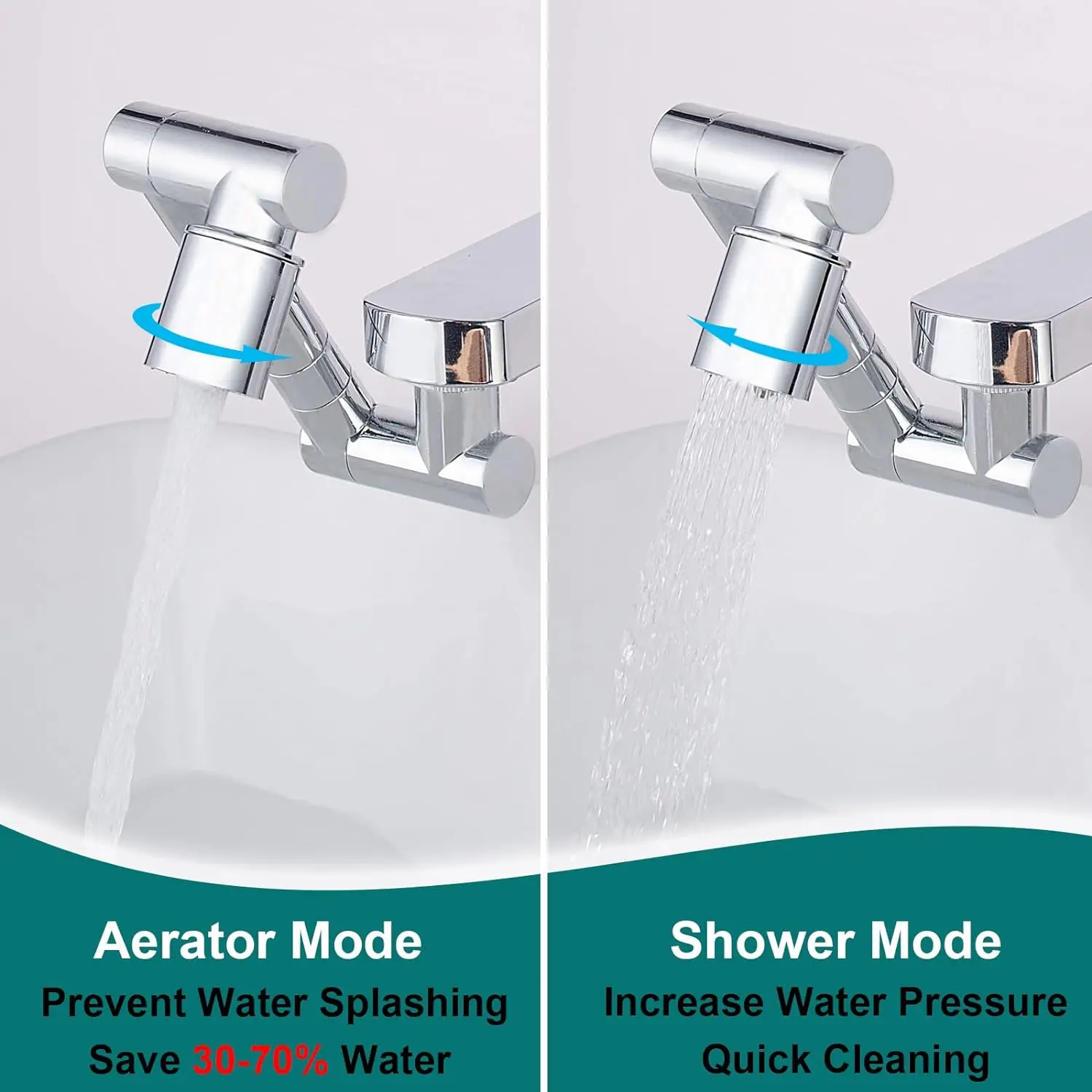 Stainless steel Universal 1440 °Swivel Robotic Arm Swivel Extension Faucet Aerator Kitchen Sink Faucet Extender 2Water Flow Mode