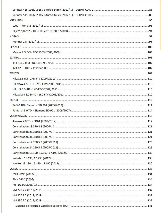 ECU Pinout and Diesel Injection Wiring Diagrams for FORD for HYUNDAI for IVECO for LAND ROVER for MERCEDES for NISSAN for TOYOTA