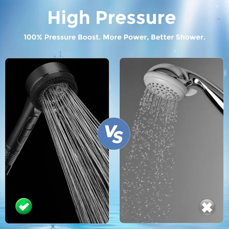 Filtered Shower with Handheld,Adjustable 4 Spray High Pressure Shower with Off Switch,Handheld Showerhead RV with