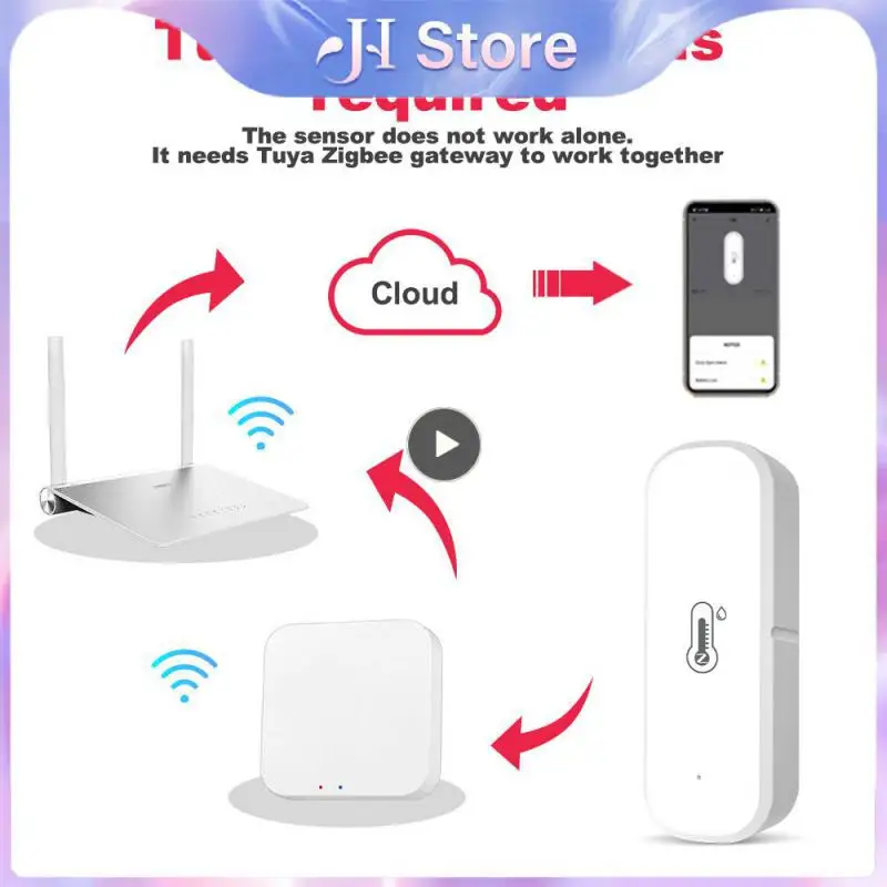 Умный датчик температуры и влажности TUYA WiFi поддерживает Alexa и Google для регулировки температуры и влажности.