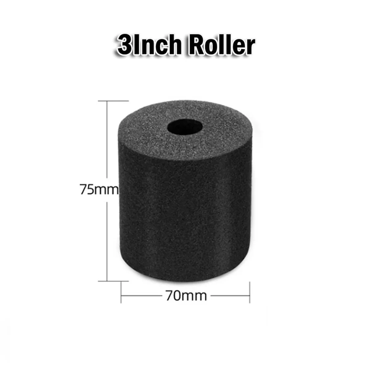 

ABNJ Spare Roller Wheel for Glue Applicator Sponge Roller Replacement Set 5 Pack Suitable for PVC Latex Wood