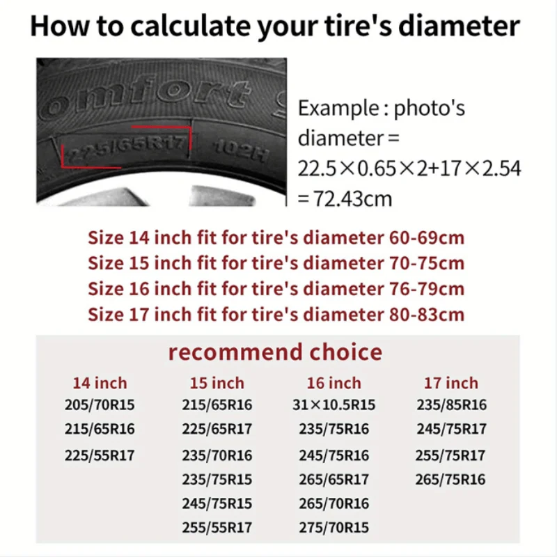 Mountain Camping Theme Polyester Tire Cover For Truck, SUV, Trailer, RV - Wheel Protector, 15 Inch Spare Tire Cover