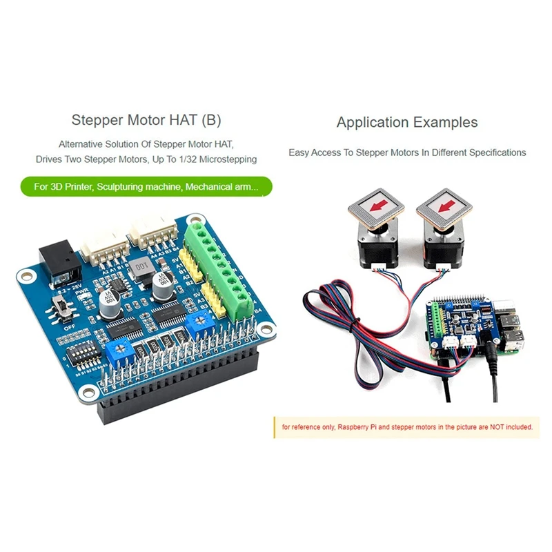 Waveshare Stepper Motor HAT (B) For Raspberry Pi/Jetson Nano, Onboard 2-CH HR8825 Motor Driver Chip